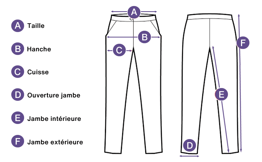 Guide de mesure pantalon