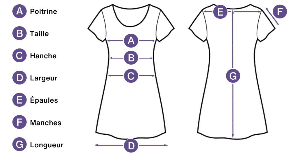 Guide mesure robe